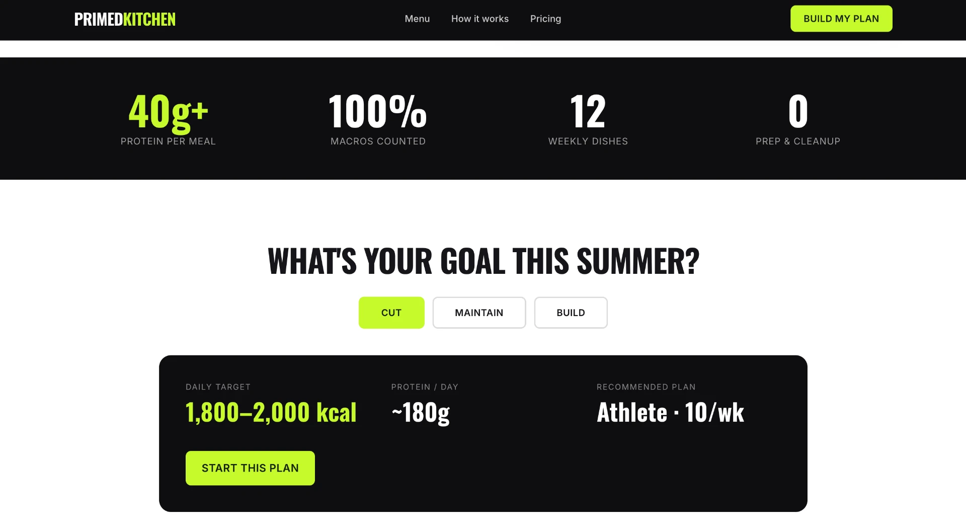 Primed Meals nutrition goal selector