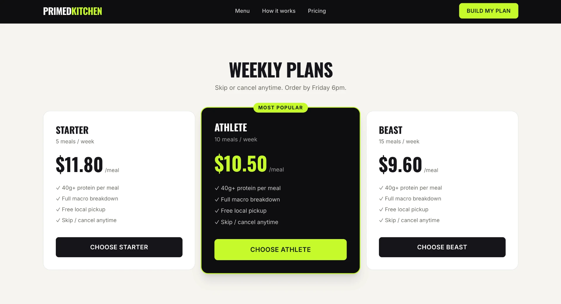 Primed Meals pricing tiers